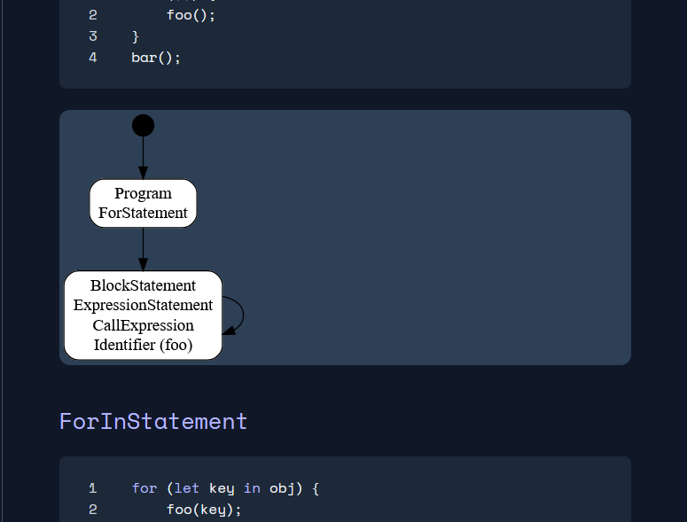 Docs: Non-readable diagrams when the dark theme is on · Issue #16683 ...