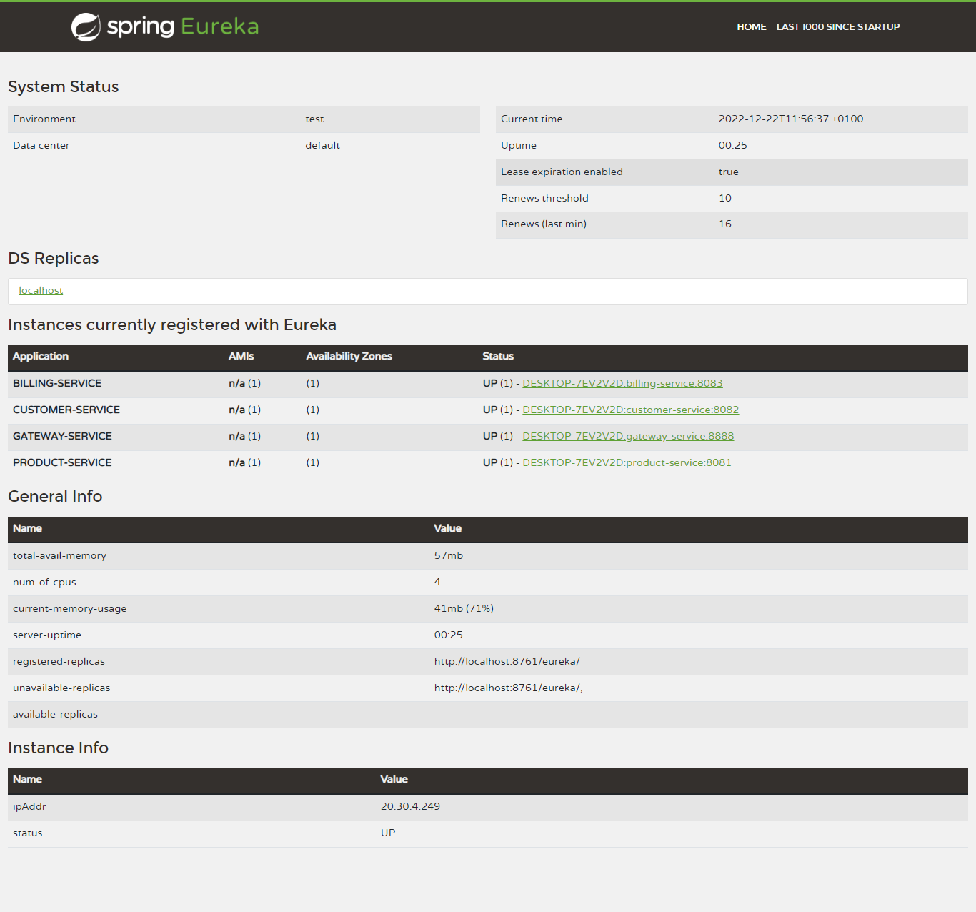 GitHub - SIRAJEDDINE-HAMZA/architectures-micro-services-JEE · GitHub