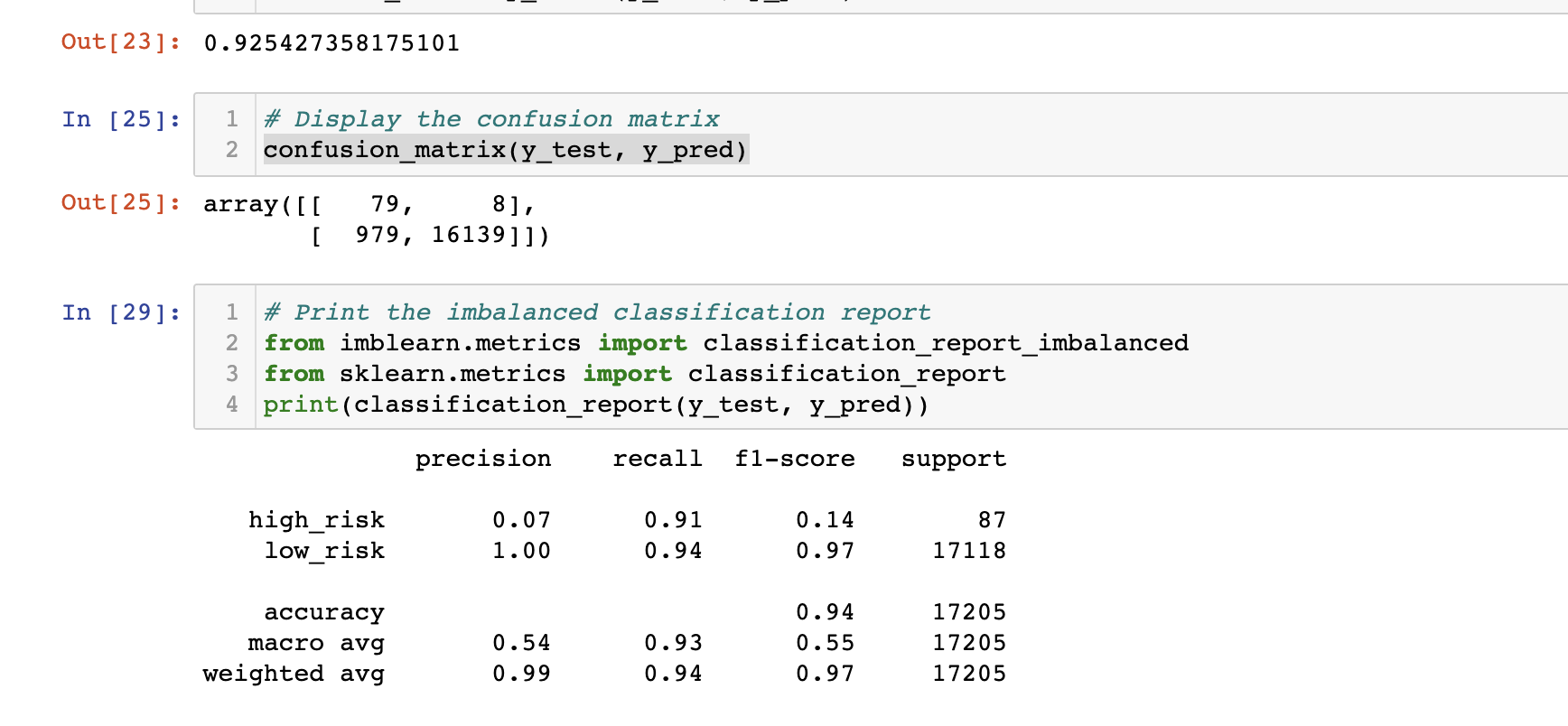 GitHub - tcjurgens/Credit_Risk_Analysis