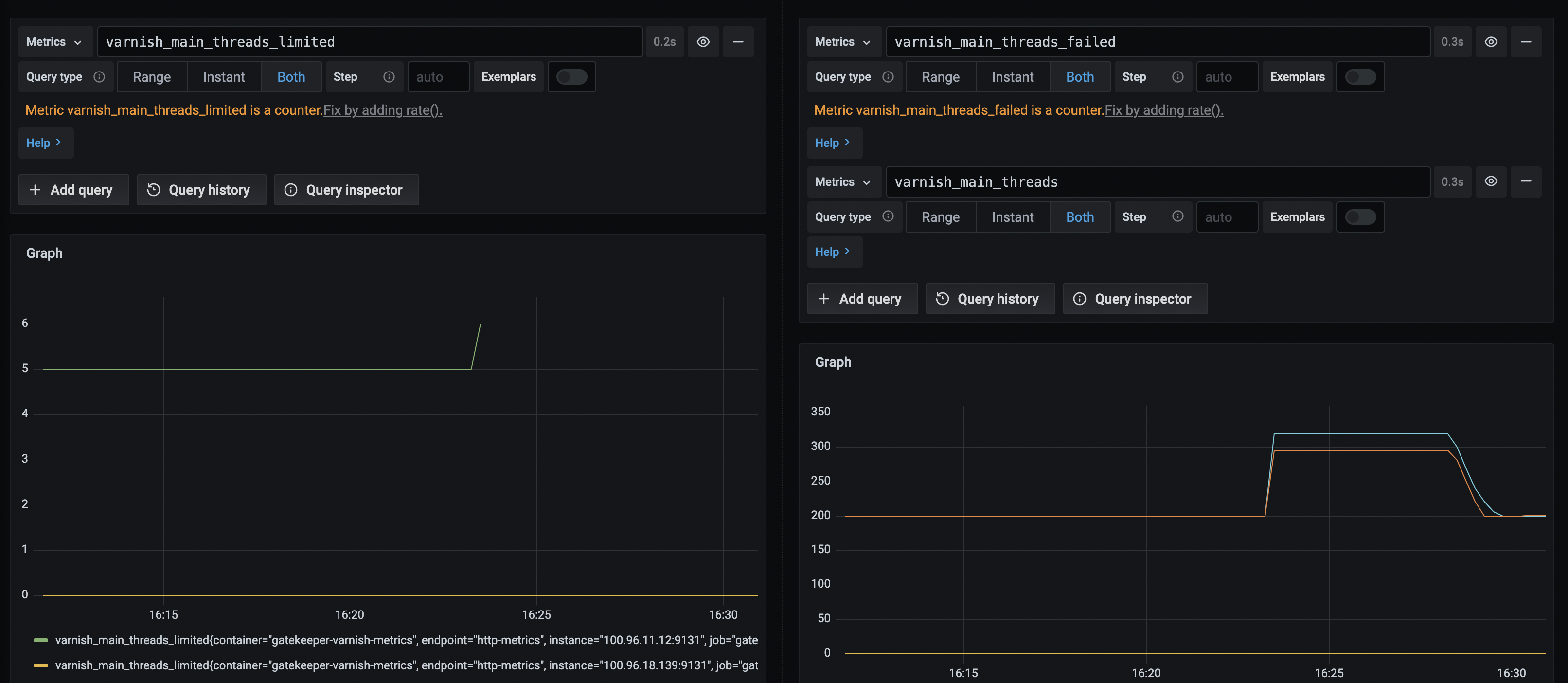 threads_limited increases without reaching thread_pool_max · Issue