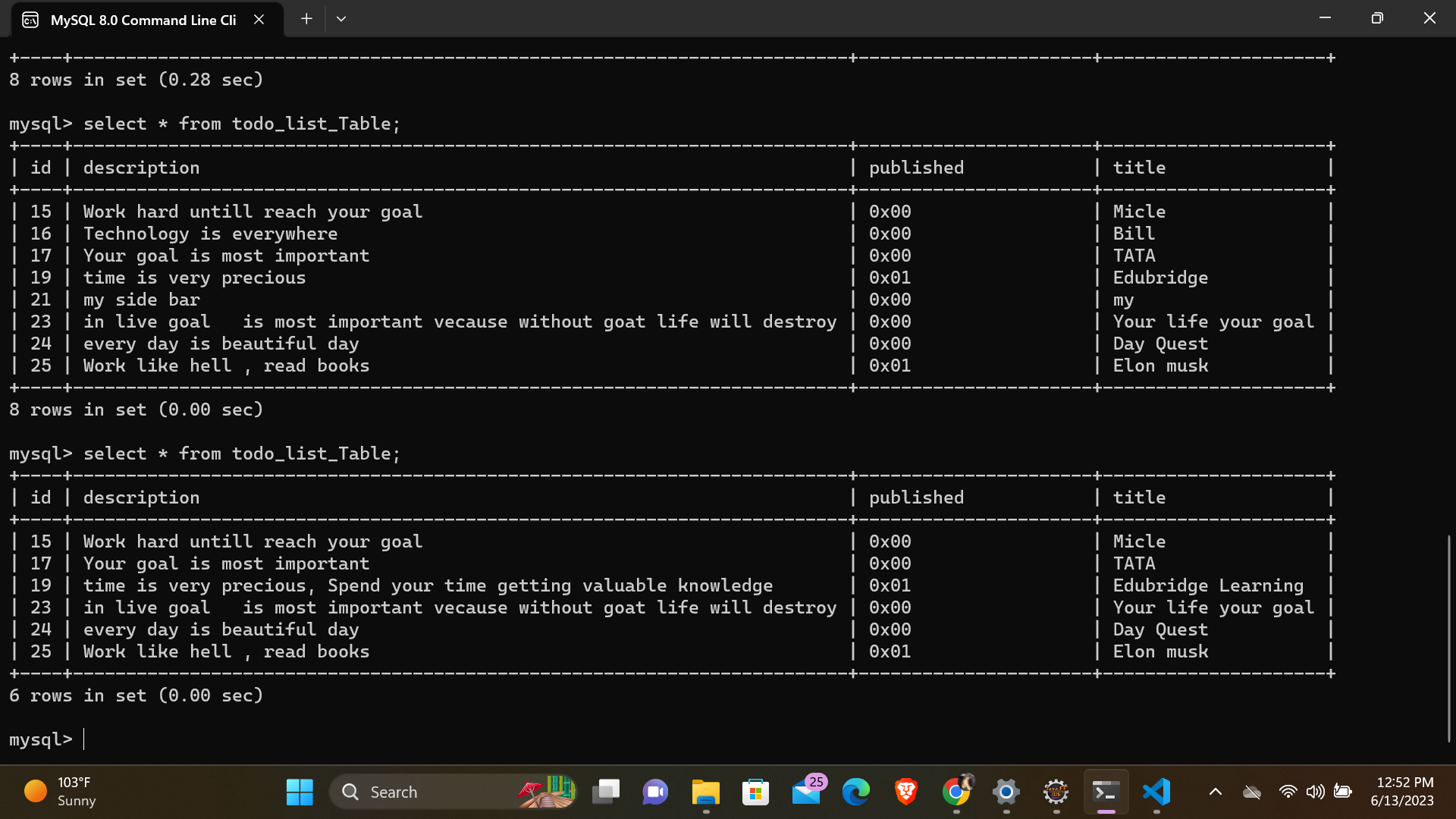 GitHub - BST82/Article-Pulications-Edubridge-Final-Project: This is ...