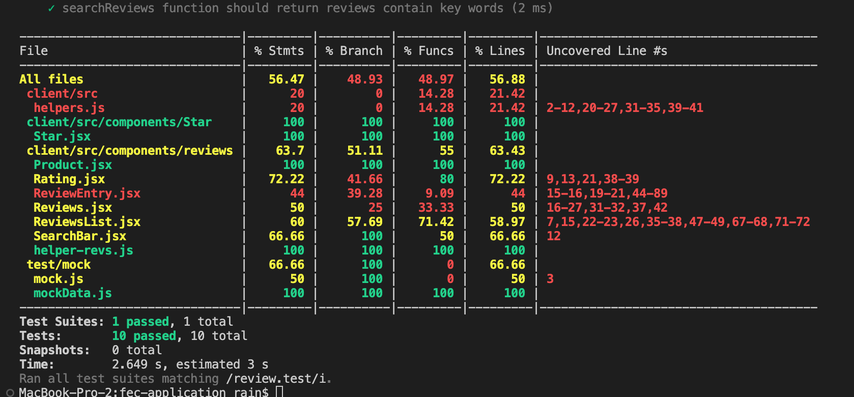 001 - Journal Homepage.md · GitHub