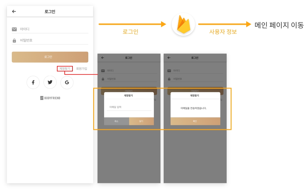 GitHub - JeongbinYoon/Bodyfriend
