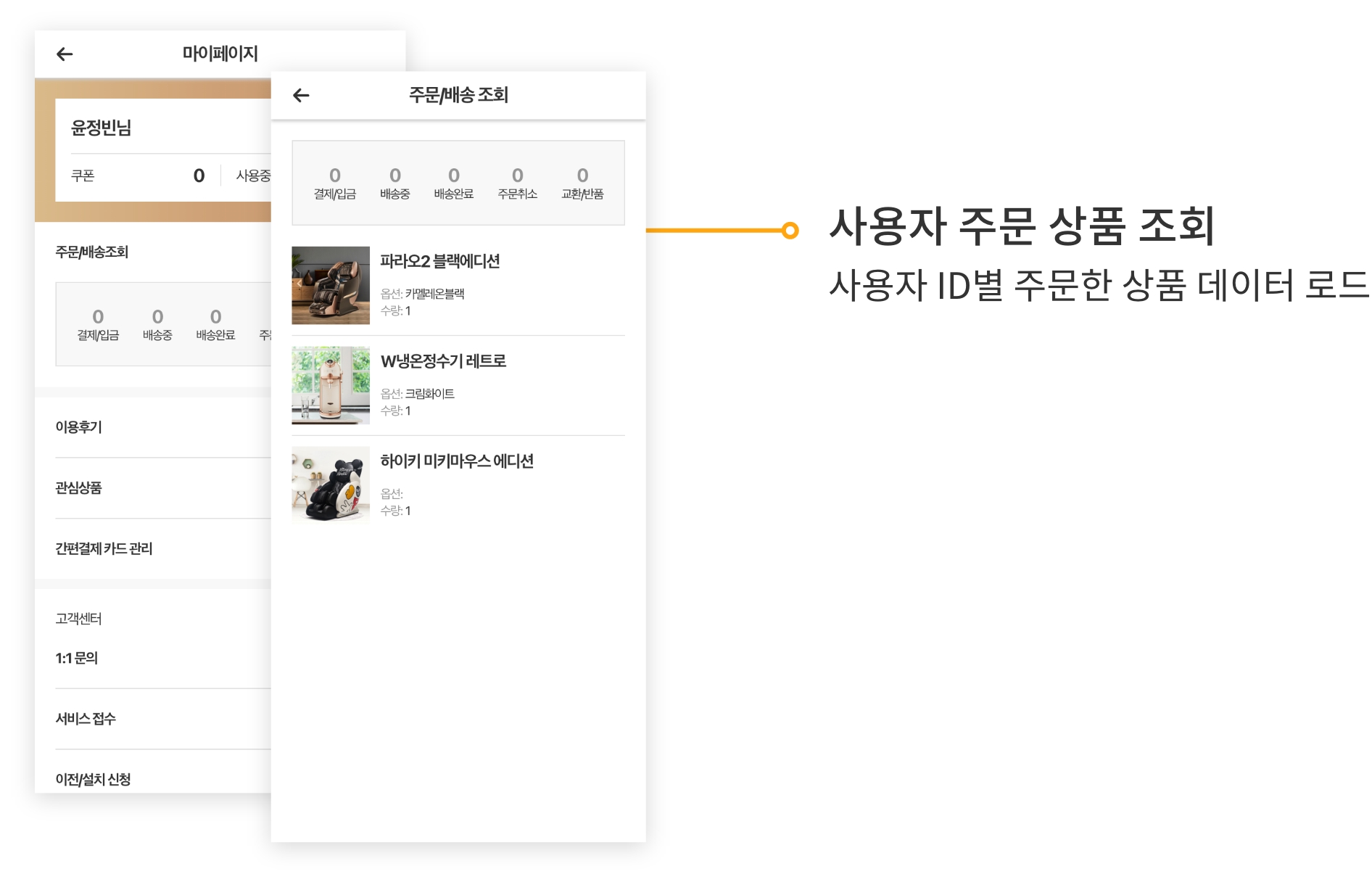 GitHub - JeongbinYoon/Bodyfriend