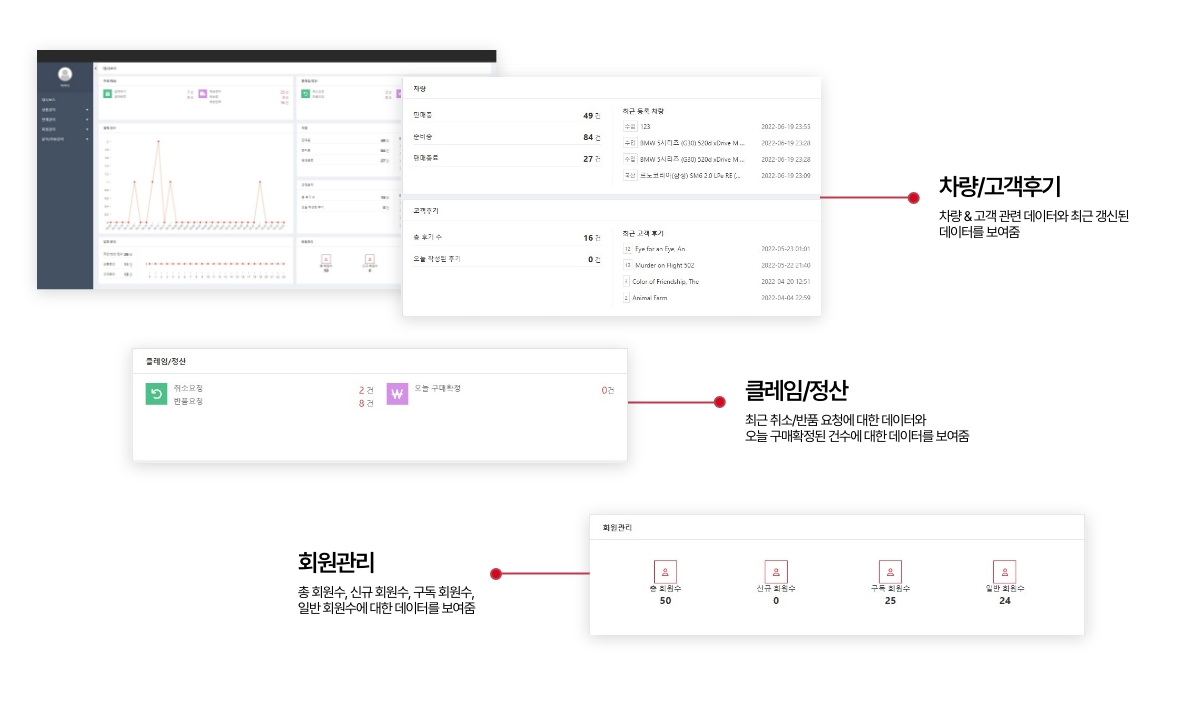 GitHub - JeongbinYoon/admin