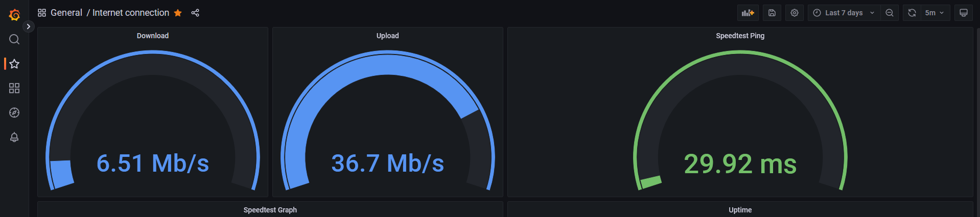 Speed test is not correct · Issue #463 · geerlingguy/internet-pi · GitHub