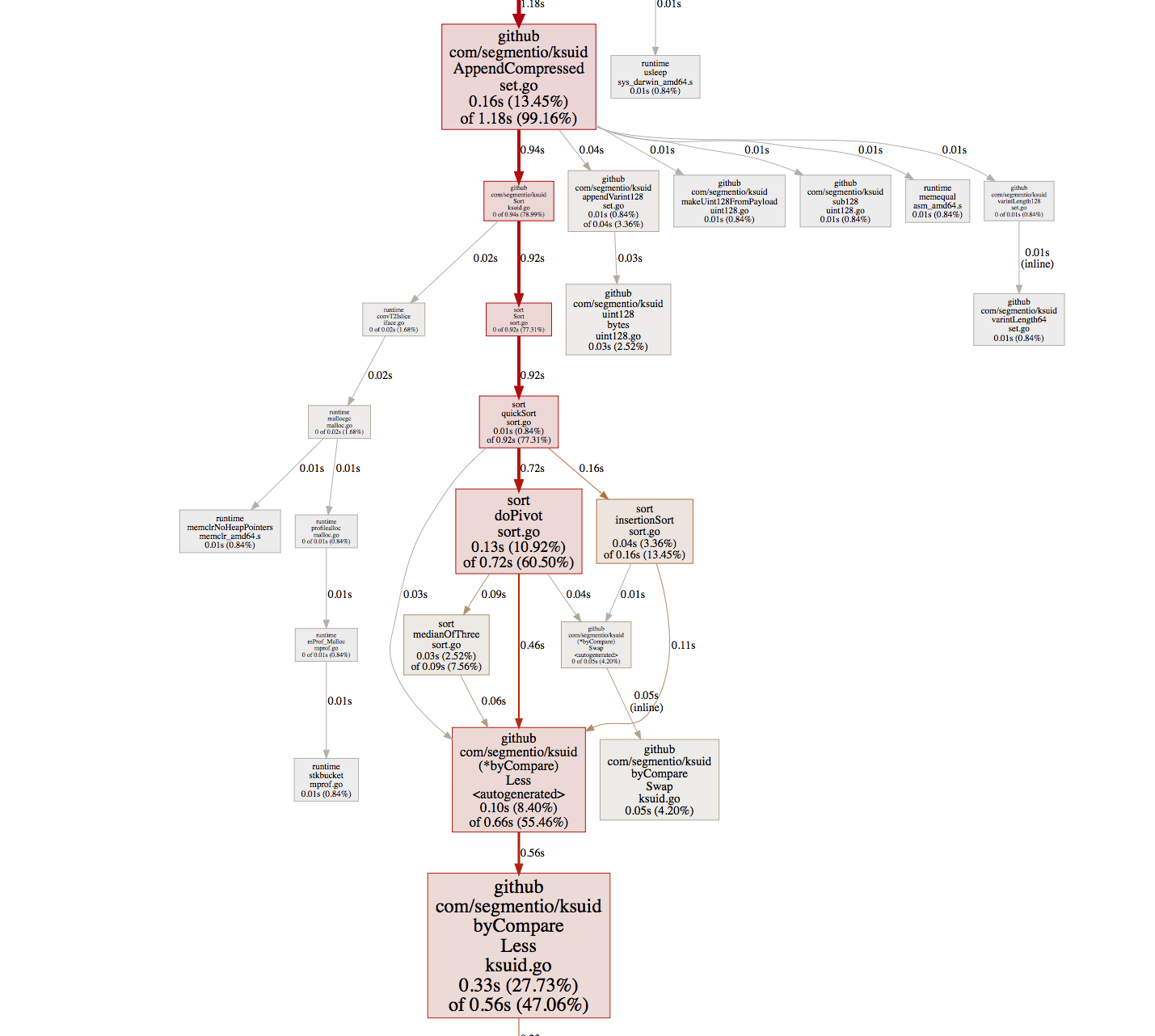 screen shot 2017-09-27 at 4 28 57 pm