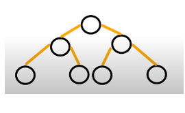 GitHub - AbdullmenemFayez/Data-Structures: Data Structures