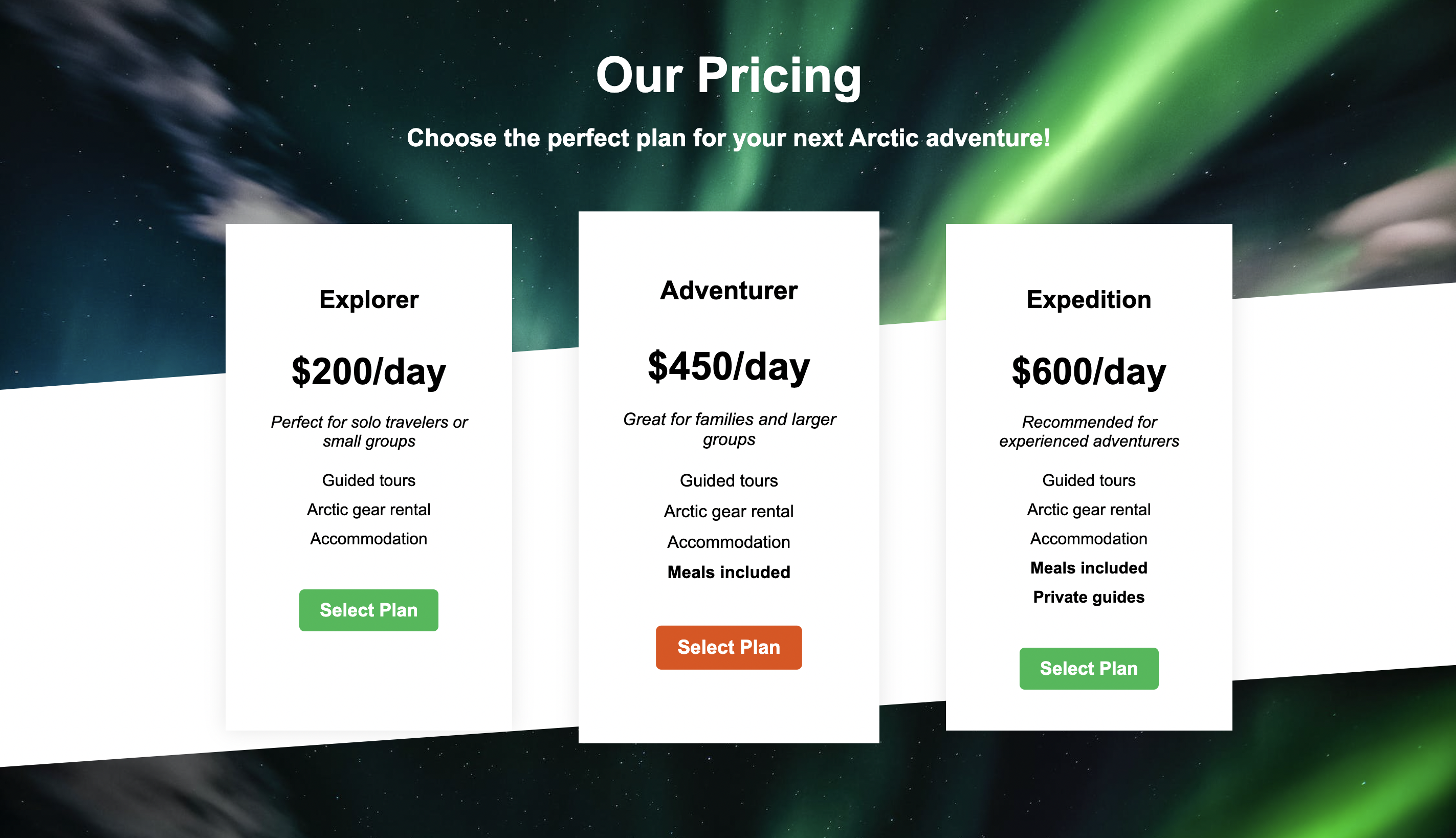 GitHub - rburaksaritas/arctictravelers-front-end: Arctic Travelers: A ...
