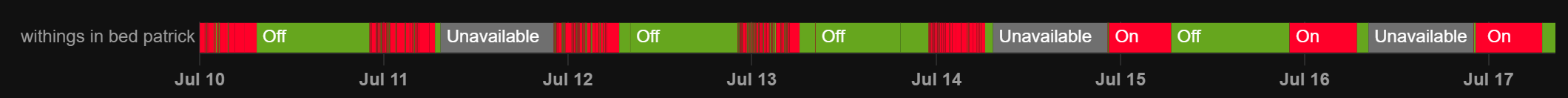 Screenshot 2022-07-17 084401