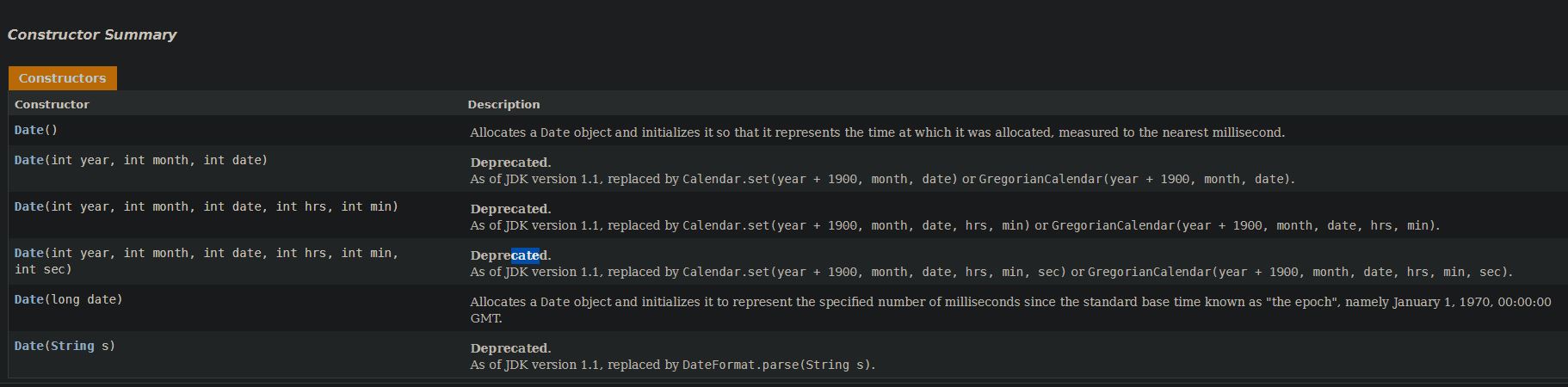 java 11 api