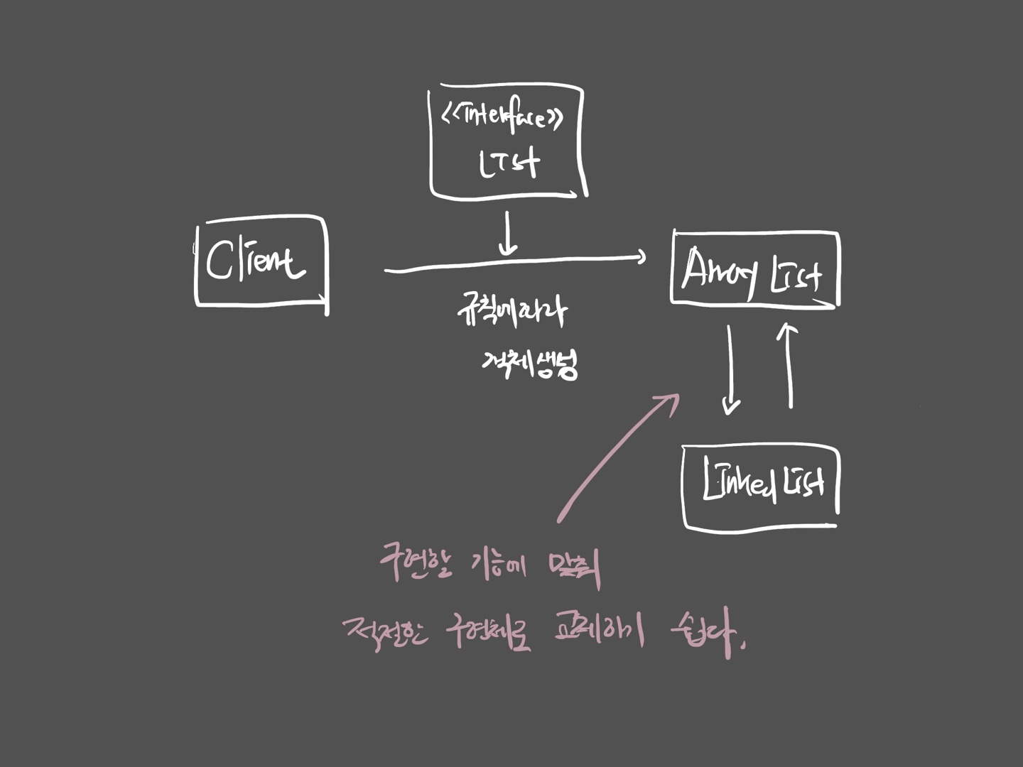 유용성1
