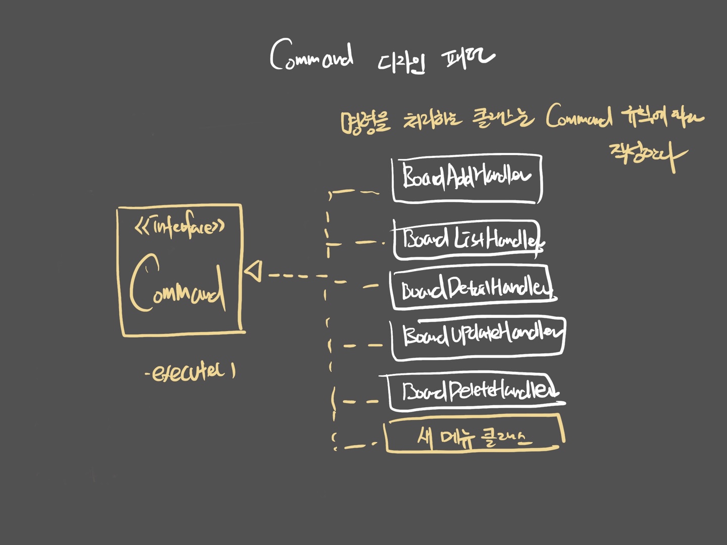 커멘드 디자인 패턴 2