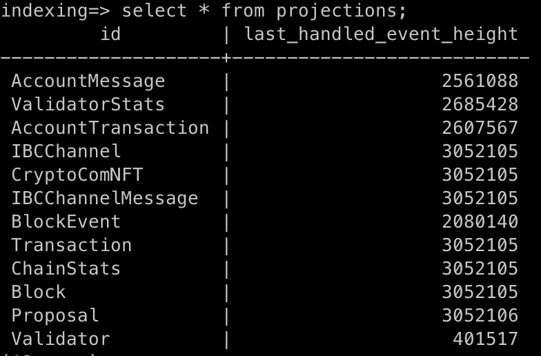 Screenshot 2021-11-03 at 11 16 54 AM
