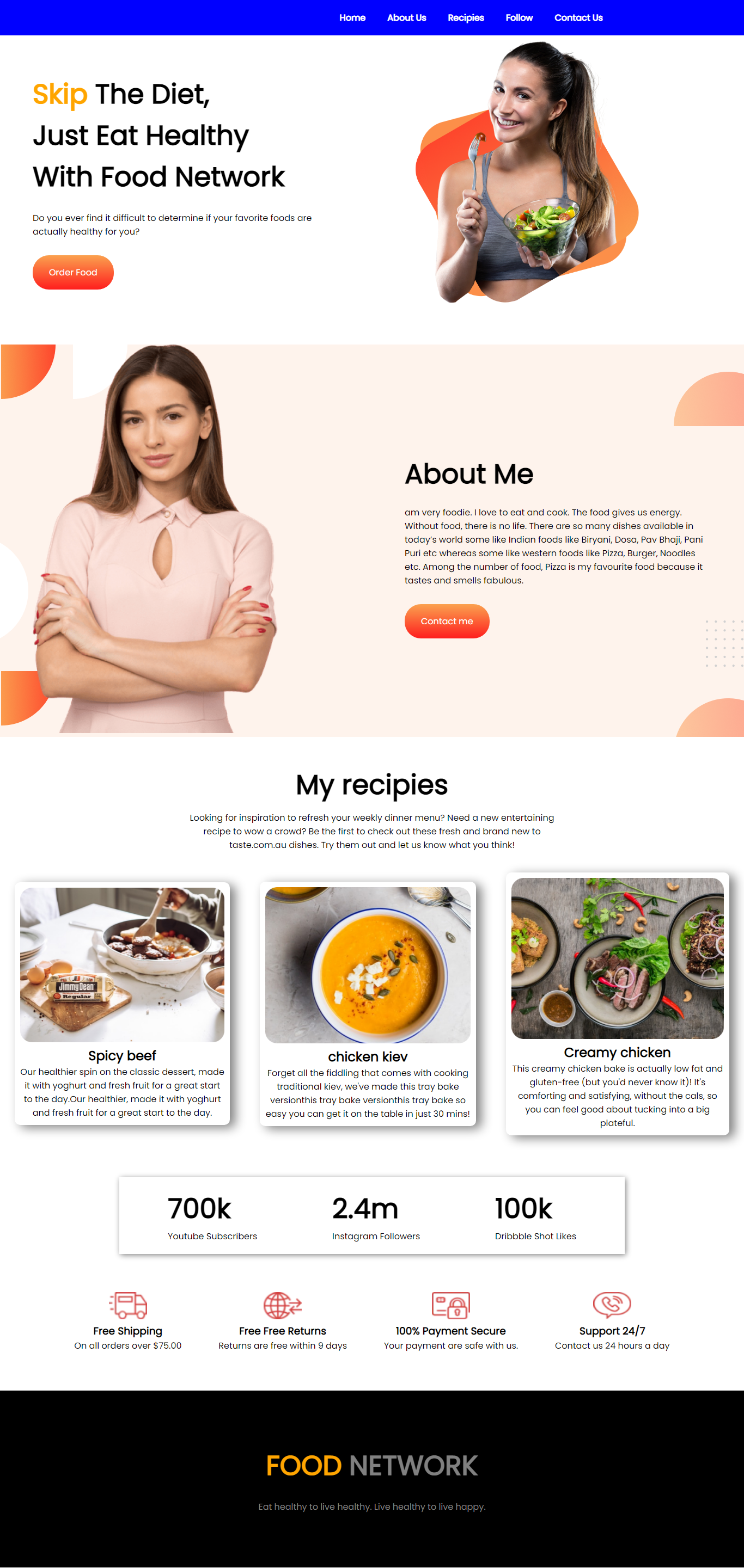 GitHub - Nazmulstc/food-network: Food Network