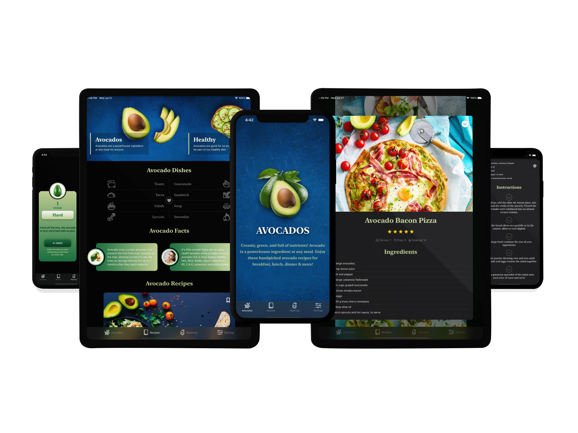 GitHub - TeemoTrader/Avocados