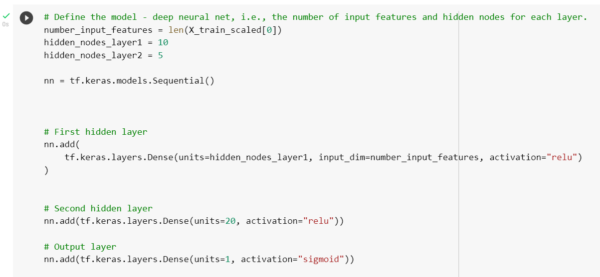 GitHub - JoeAB3/Neural_Network_Charity_Analysis3: Module 19
