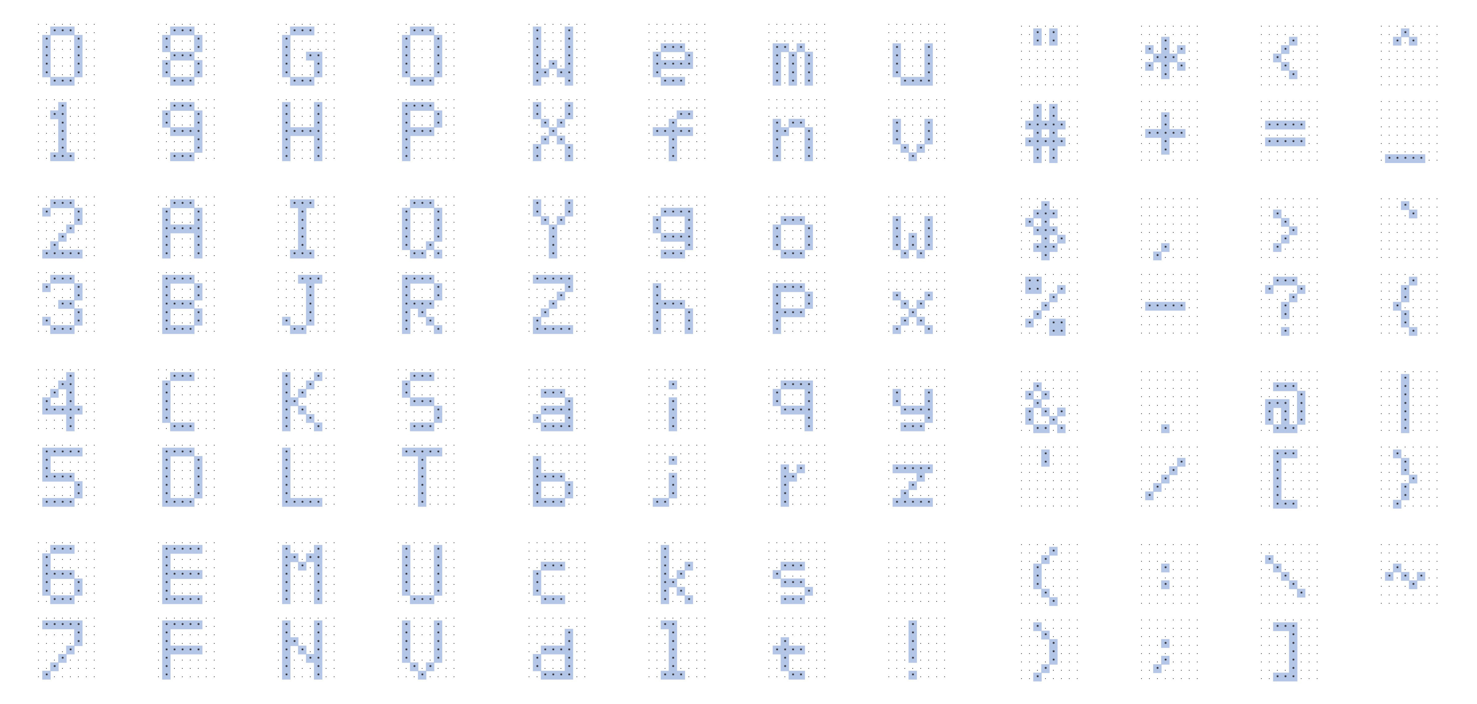 GitHub - sh1ura/display-puzzle: Tetromino Tiling Puzzle of Dot Matrix ...