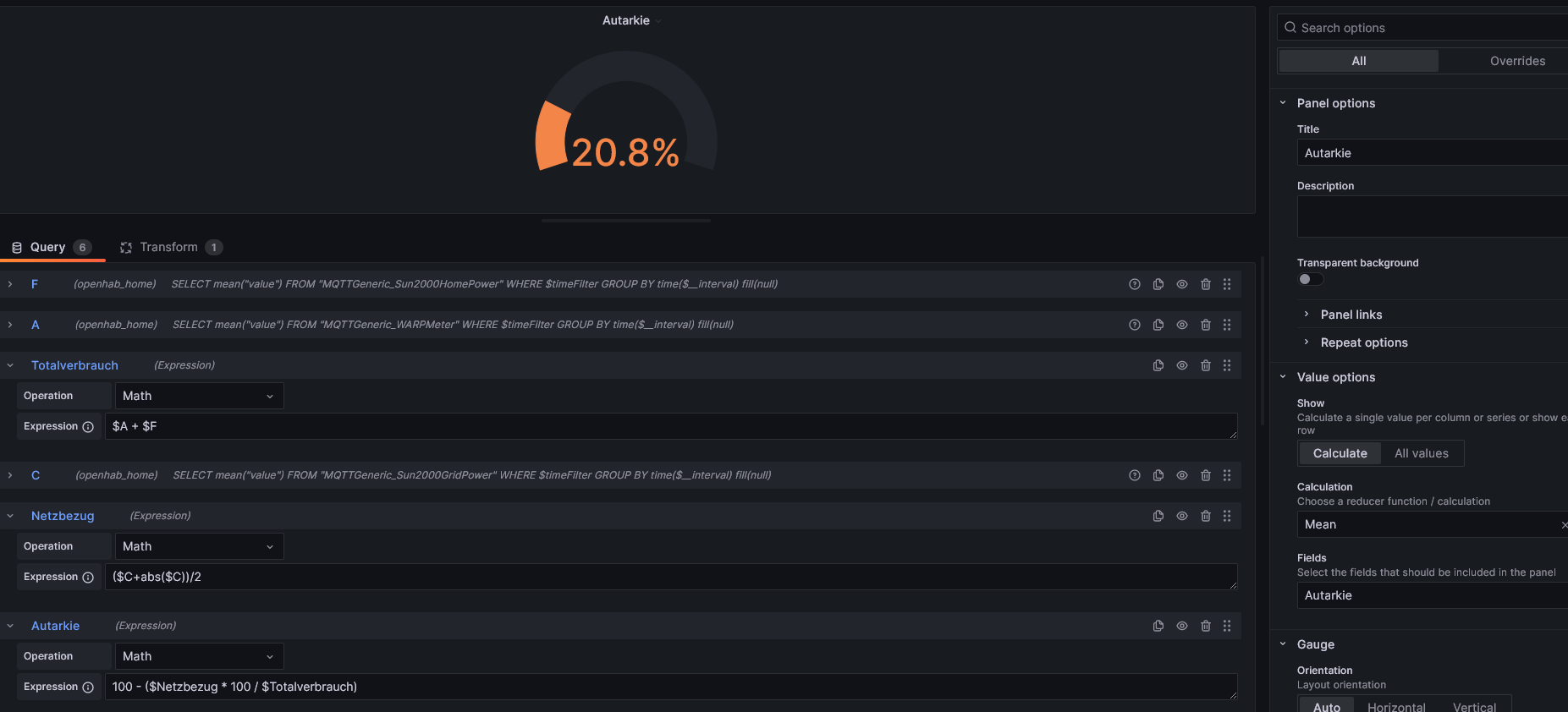 InfluxDB und Grafana · evcc-io evcc · Discussion #4213 · GitHub