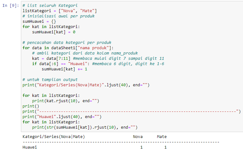 GitHub - akbarimaniyudhaputra/Python-IF-ELIF-ELSE: Memungkinkan kita ...
