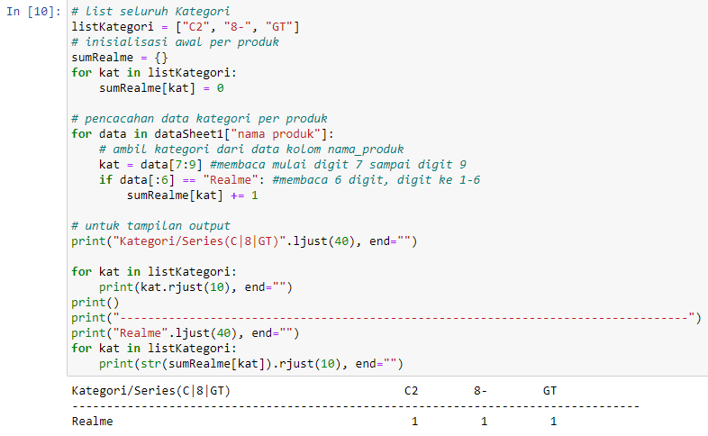 GitHub - akbarimaniyudhaputra/Python-IF-ELIF-ELSE: Memungkinkan kita ...