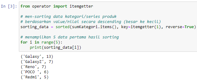 GitHub - akbarimaniyudhaputra/Python-IF-ELIF-ELSE: Memungkinkan kita ...
