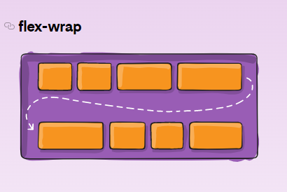wrap