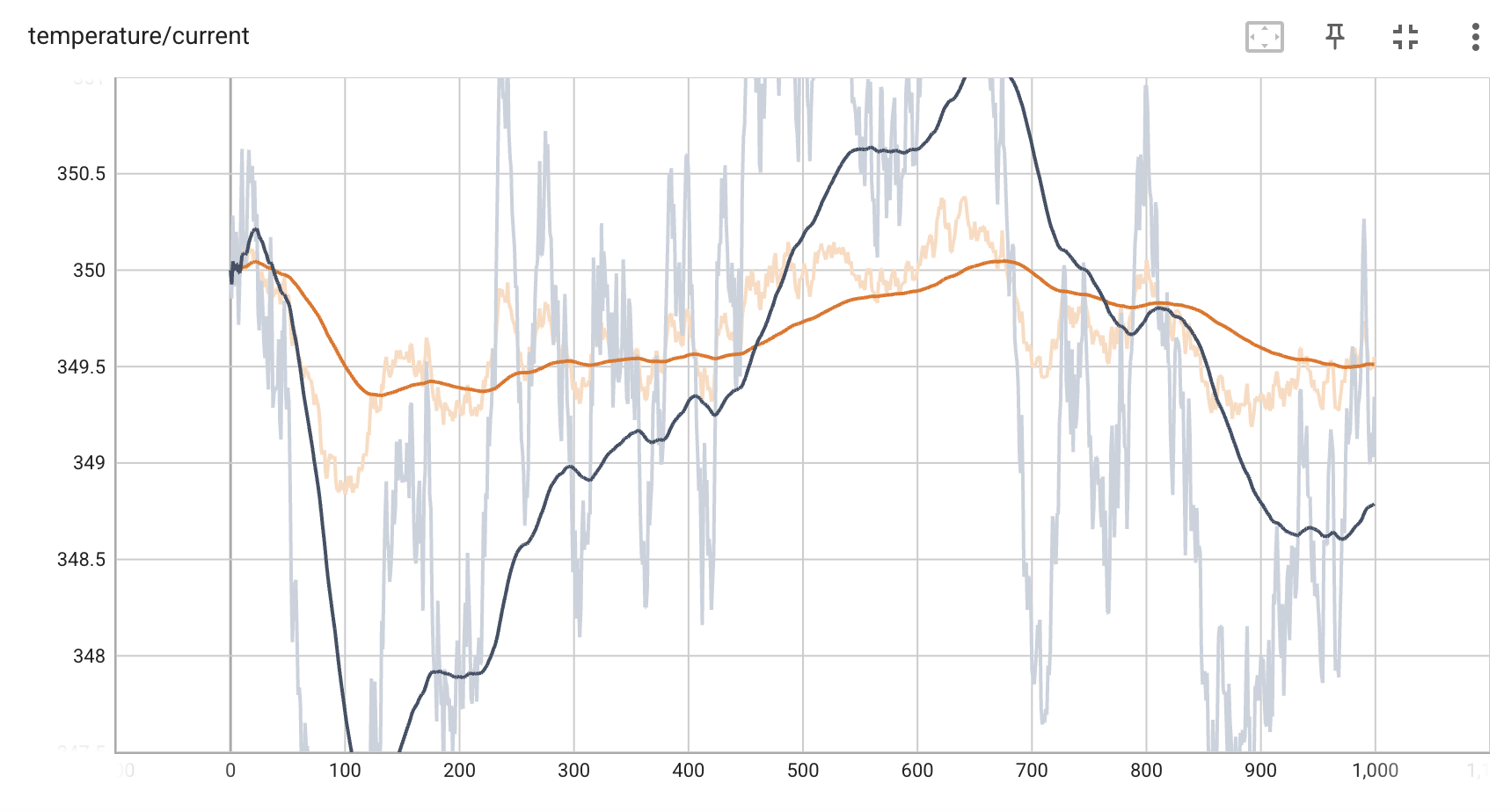 Screen Shot 2022-02-22 at 4 26 01 PM