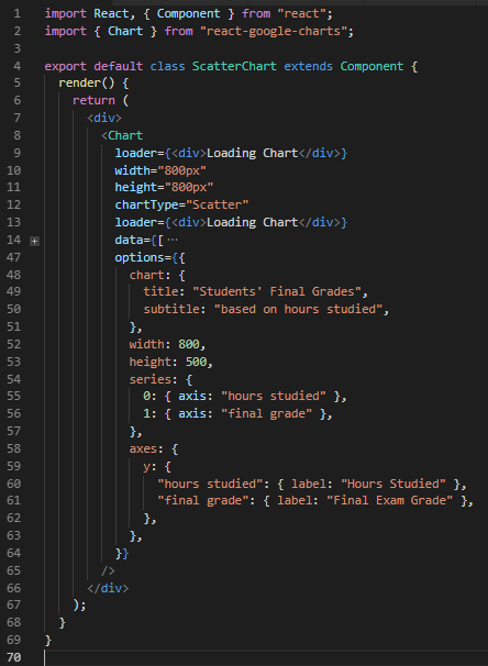 Uncaught Error: one or more fonts could not be loaded. · Issue #284 ...