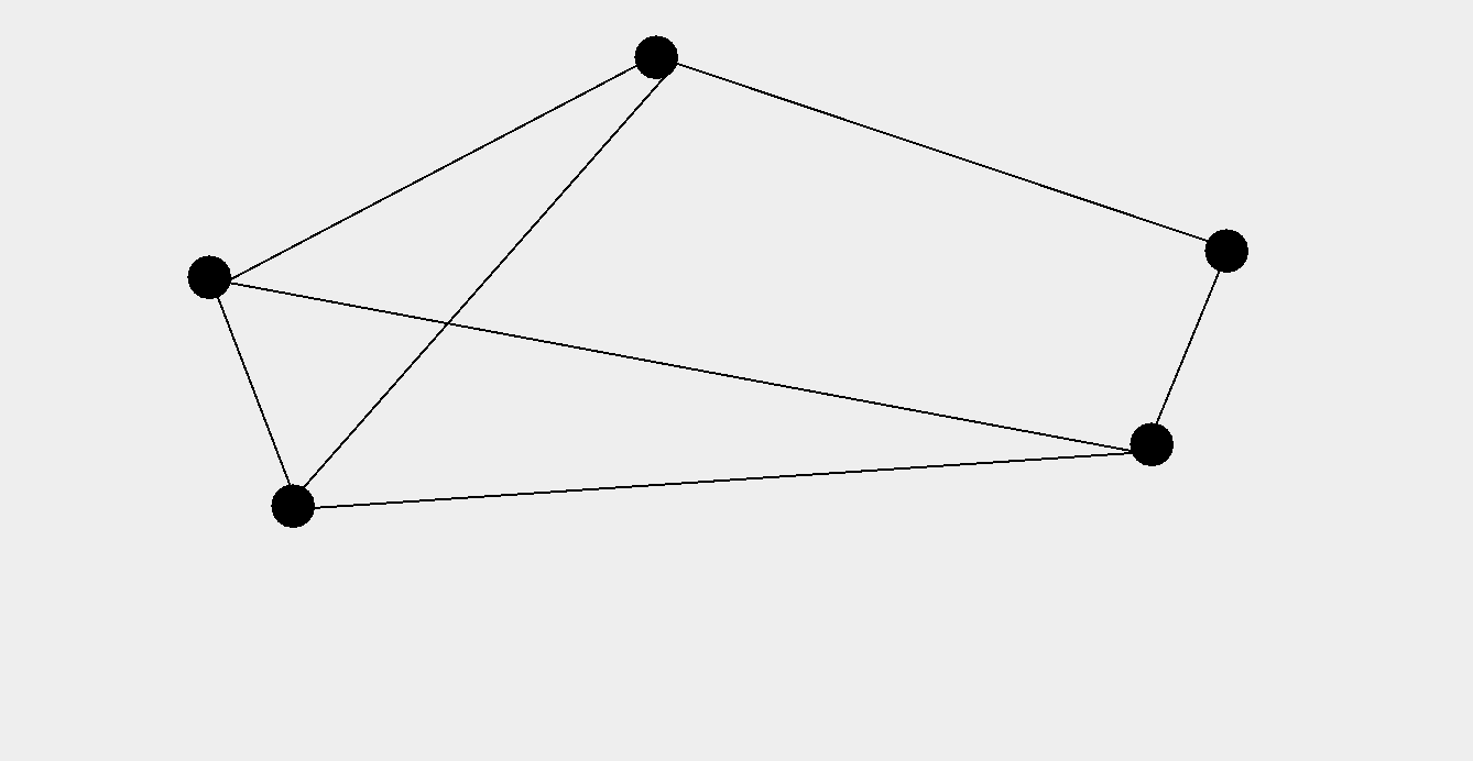 GitHub - humzahokadia/Node-Edge-Graphing-program: This program was an ...