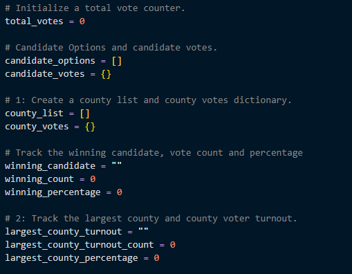 GitHub - mattreinking/election_analysis