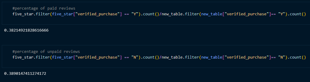 GitHub - mattreinking/Amazon_Vine_Analysis