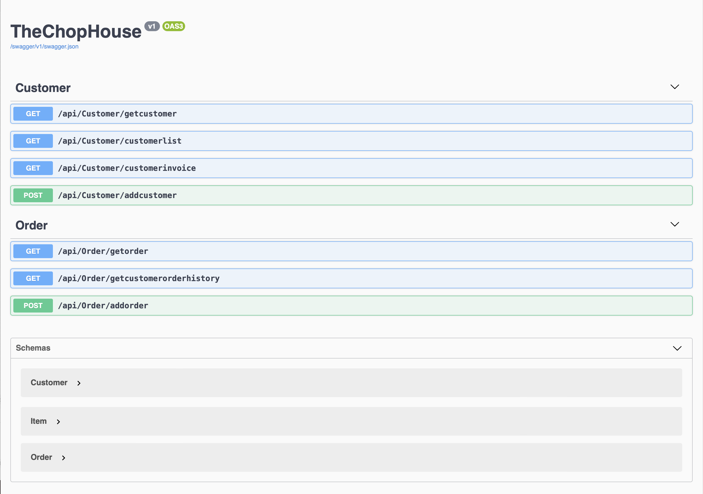 Api Restaurant Menu Example GitHub - thecodercody/TheChopHouse: Restaurant Ordering REST-Api