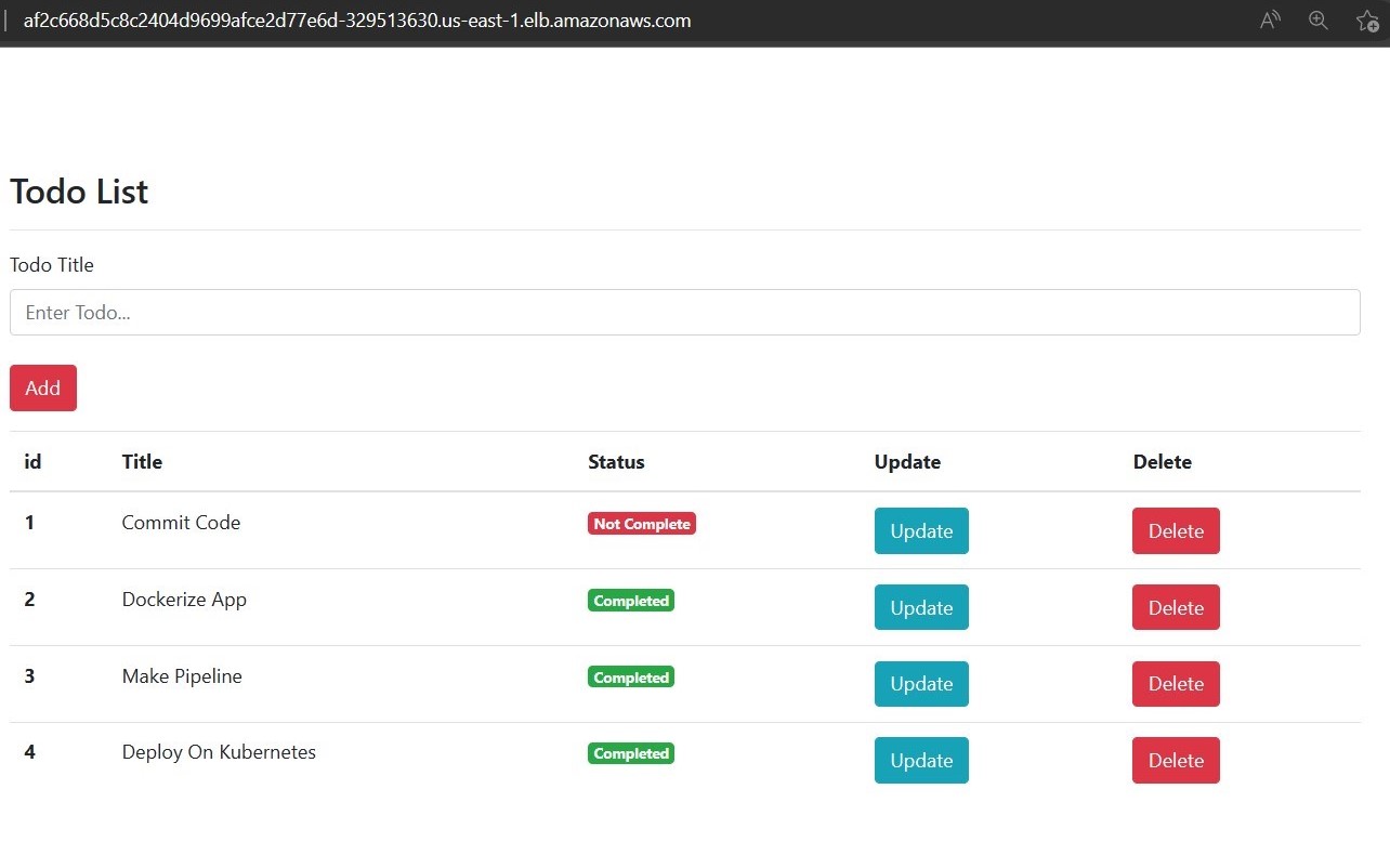 GitHub TariqueBDevOps/FlaskappCICDWithJenkinsSonarQubeHelm