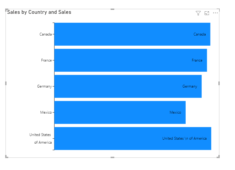 Text Wrapping in Text Marks · Issue #943 · microsoft/charticulator · GitHub