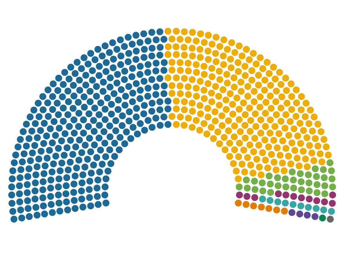 Support for Parliament Charts · Issue #3602 · vega/vega · GitHub