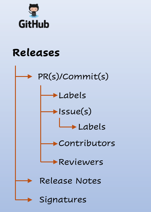 Screen Shot 2022-06-06 at 9 25 09 AM