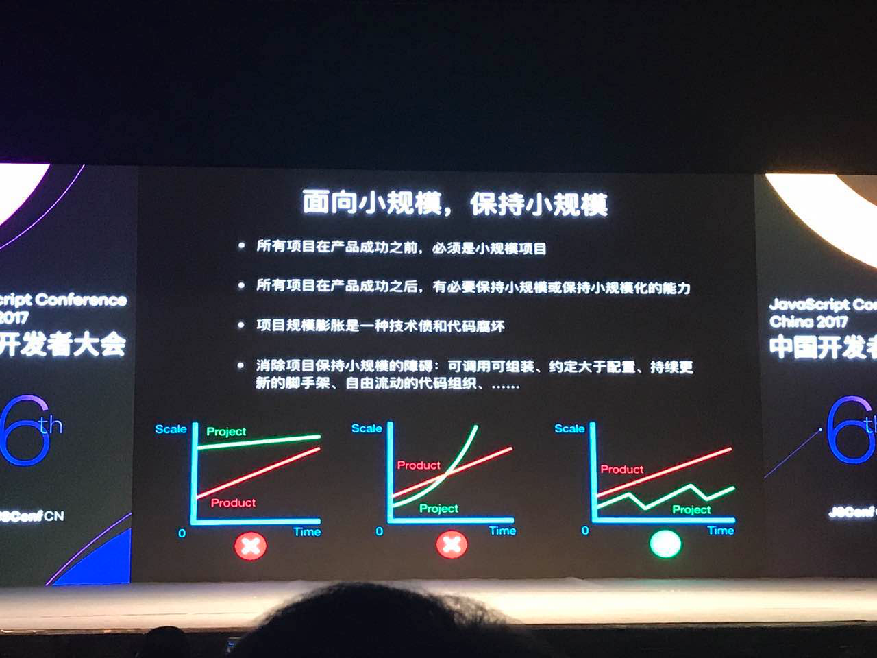 参加JSConfCN2017 是一种什么样的体验 · Issue #219 · iuap-design/blog · GitHub