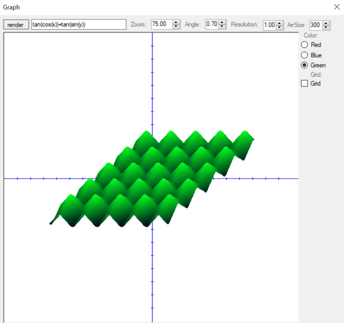 GitHub Galc3882/Grapher A 3d graph drawing tool with a parser in C