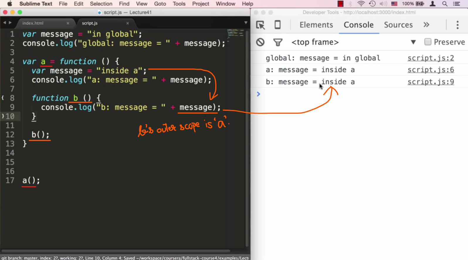 GitHub - souvikmajumder26/HTML-CSS-and-JavaScript-for-Web-Developers