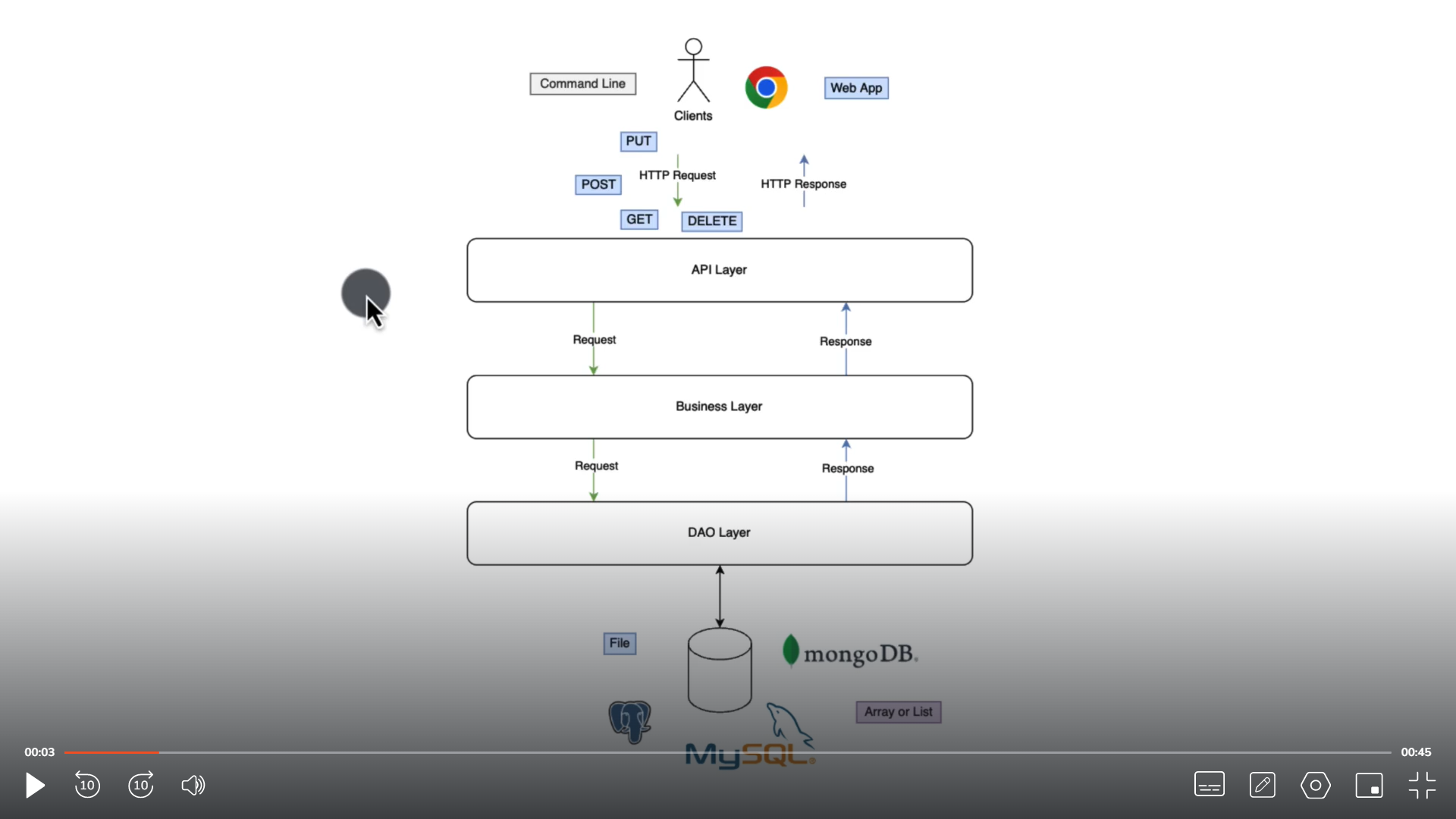 Screenshot (1)