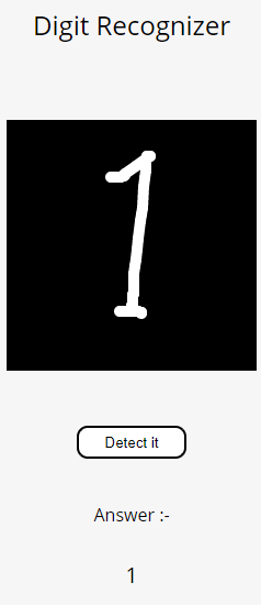 GitHub - phoenix-xr/Digit-Recognizer-Web-App-w-Tensorflow-Mnsit-Dataset ...