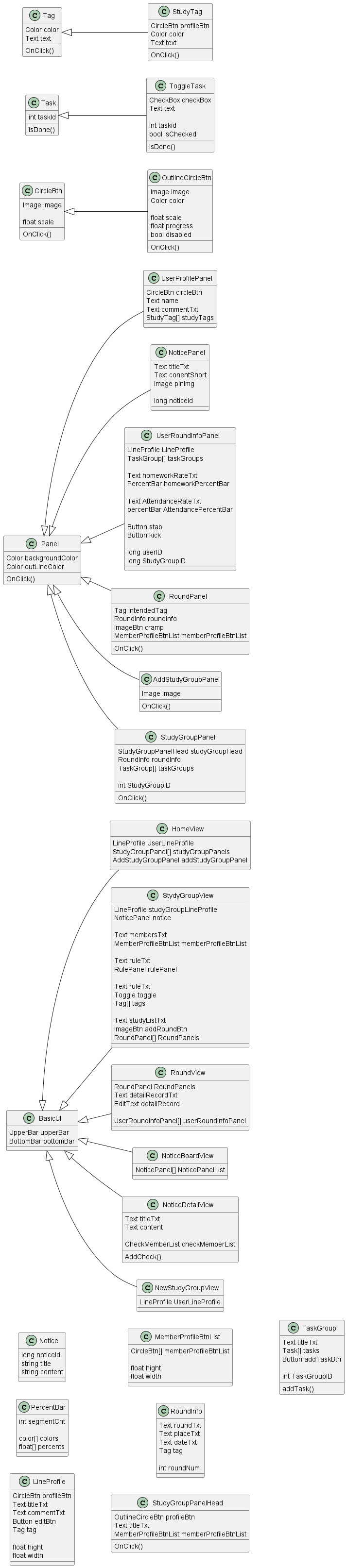 class_diagram