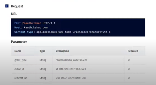 GitHub - mersung/Springboot-JPA-Blog