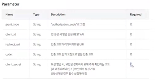 GitHub - mersung/Springboot-JPA-Blog