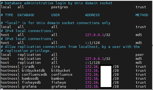 GitHub - Canislupus1980/Atlassian: infrastructure for Atlassian