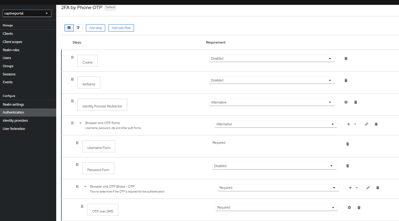 GitHub Canislupus1980/keycloak keycloak mattermost ldap sso