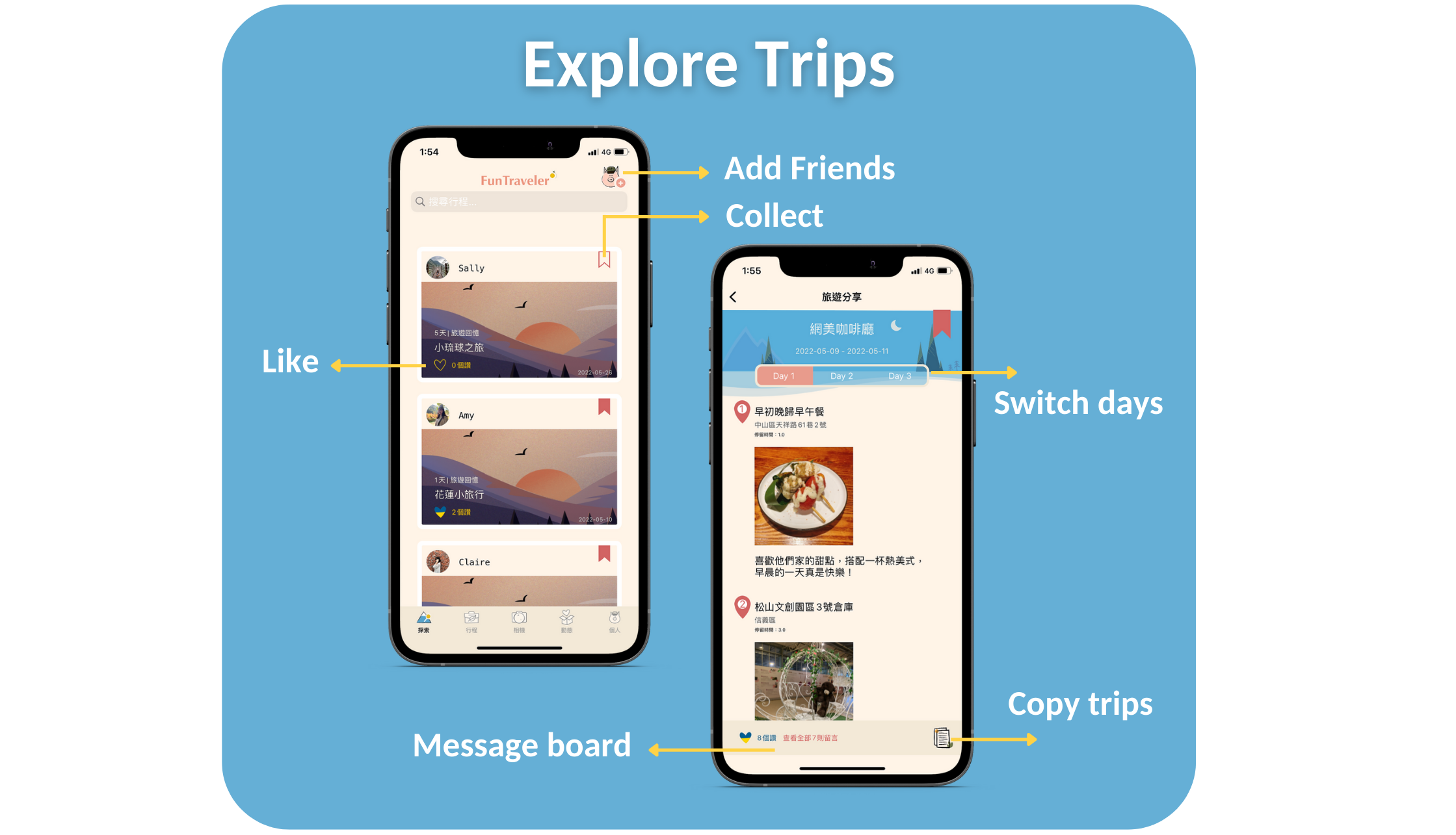 GitHub - sallylin831006/FunTraveler