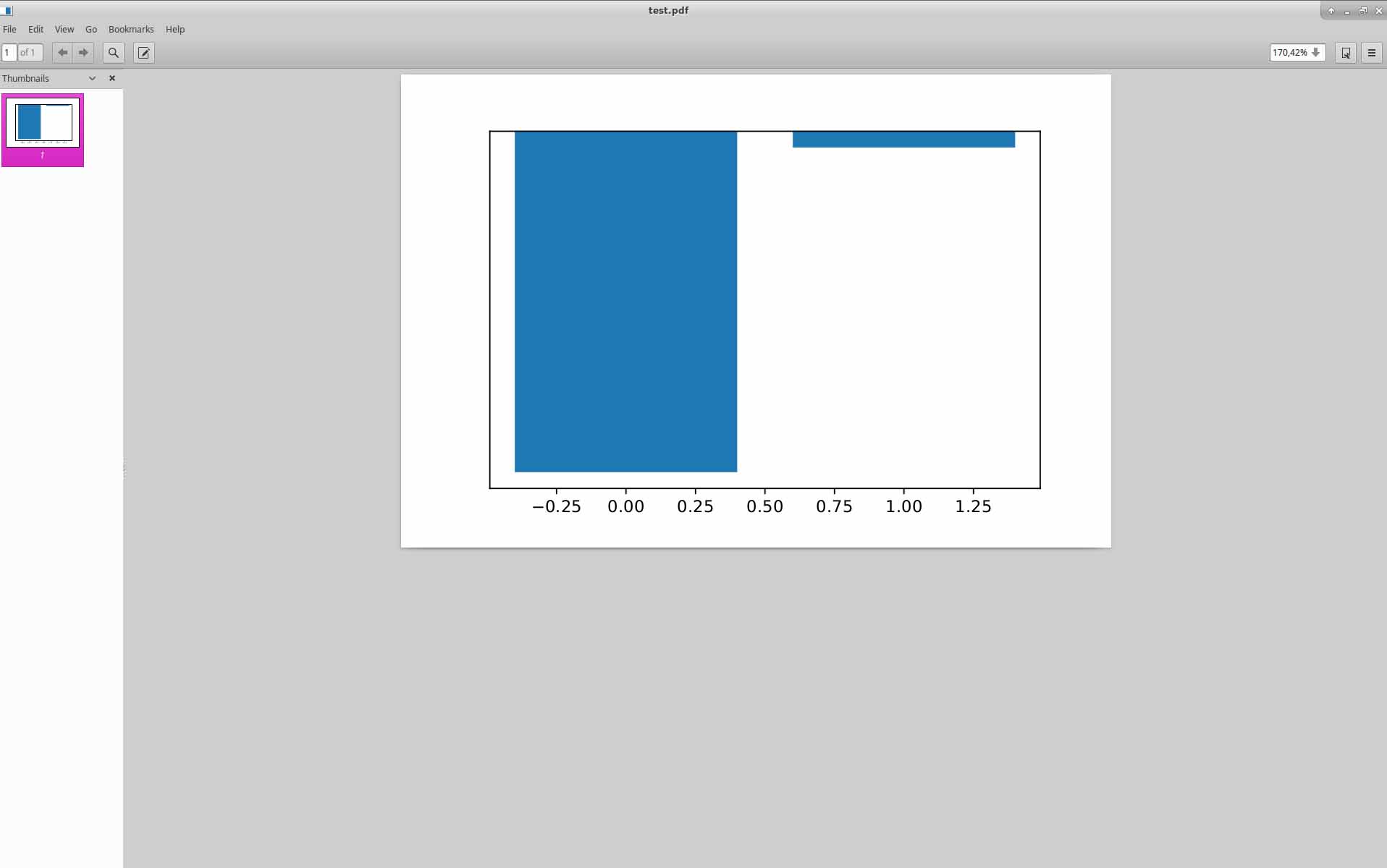 evince misrenders some pdf bar plots · Issue #12864 · matplotlib ...