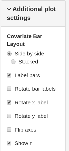 Add x axis rotation option to chosen plots · Issue #629 ...